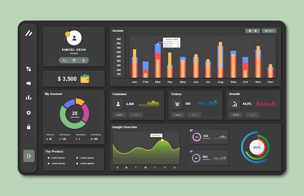 Modern Dashboard UI Design and Data Visualization