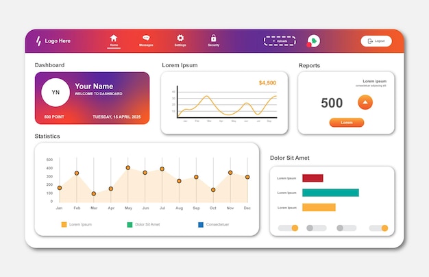 modern dashboard ui design with charts and data visualization