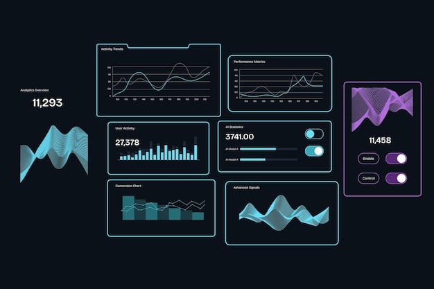 Modern Data Dashboard UI with Analytics Charts and Metrics Visualization