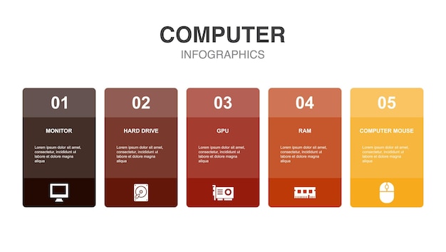monitor hard drive gpu ram computer mouse icons infographic design layout template creative presentation concept with 5 steps