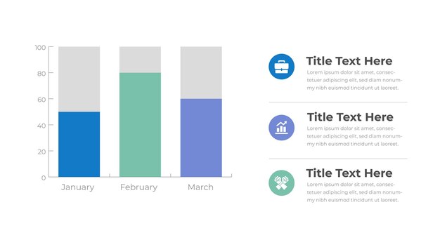 Monthly Performance Comparison Chart with Three Titles