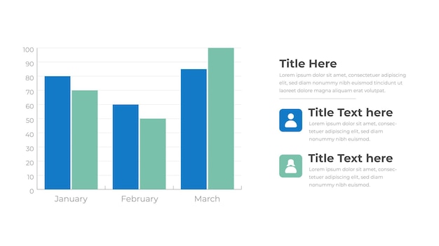 Monthly Performance Comparison Chart