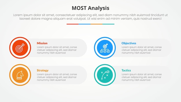MOST analysis infographic concept for slide presentation with big circle on outline with round rectangle box with 4 point list with flat style