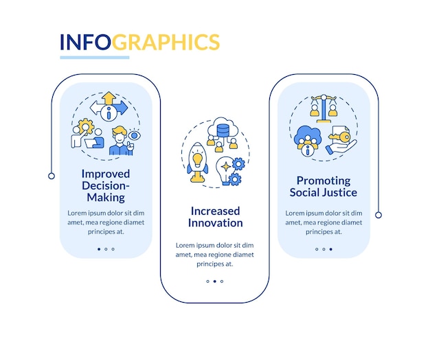 multicolor data democratization vector infographics template data visualization with 3 steps process timeline chart