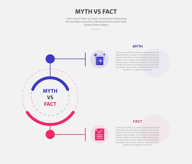 myth vs facts infographic outline style with 2 point comparison template with creative circle line connection top and bottom for slide presentation