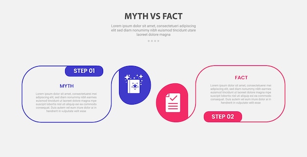 myth vs facts infographic outline style with 2 point comparison template with round box container with circle edge for slide presentation