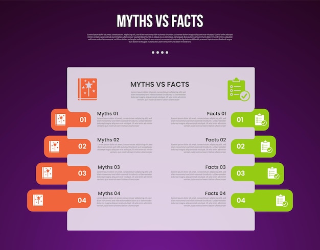 myths vs facts infographic for comparison data with big box table with round box highlight with modern dark gradient style background with 2 point information
