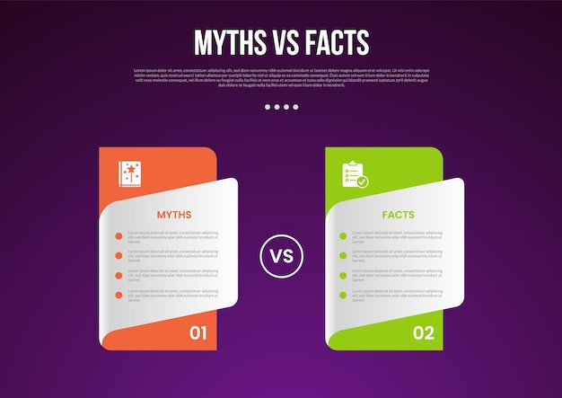 myths vs facts infographic for comparison data with pricing table box style with modern dark gradient style background with 2 point information