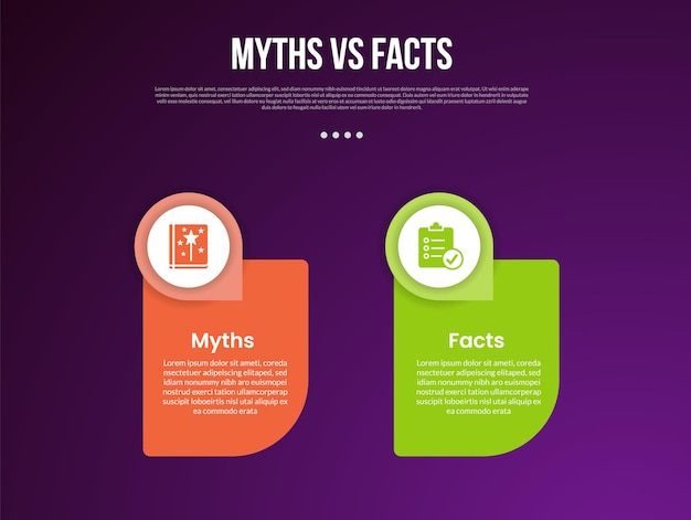 myths vs facts infographic for comparison data with round box with circle badge on top with modern dark gradient style background with 2 point information