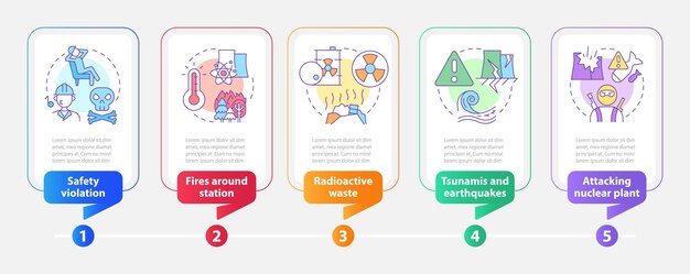 nuclear accident causes rectangle infographic template