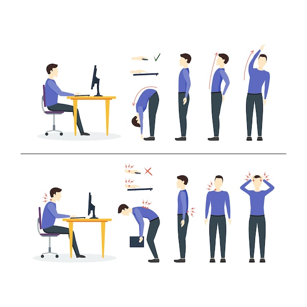 Office syndrome correct or incorrect positions for exercises in gymnastics