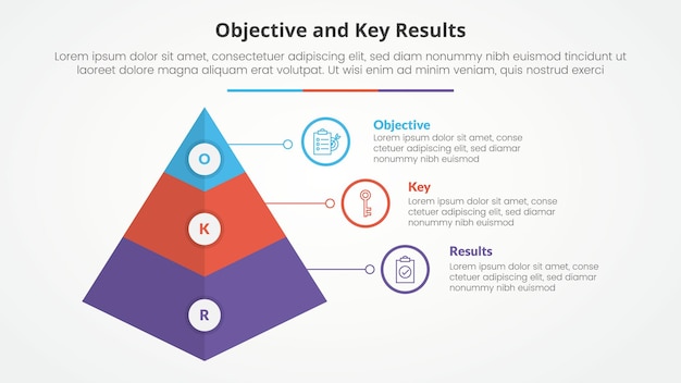 OKR objectives and key results framework infographic concept for slide presentation with 3d pyramid shape with 3 point list with flat style