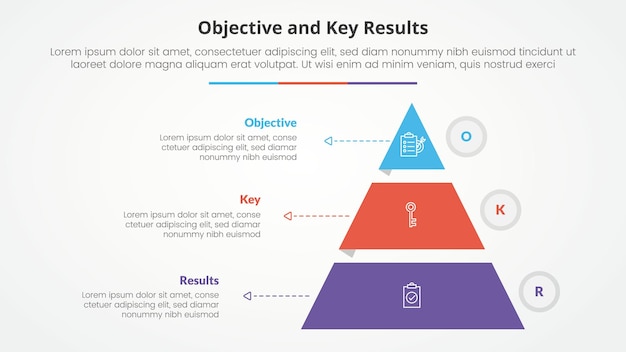 OKR objectives and key results framework infographic concept for slide presentation with pyramid shape slice stack and outline circle with 3 point list with flat style
