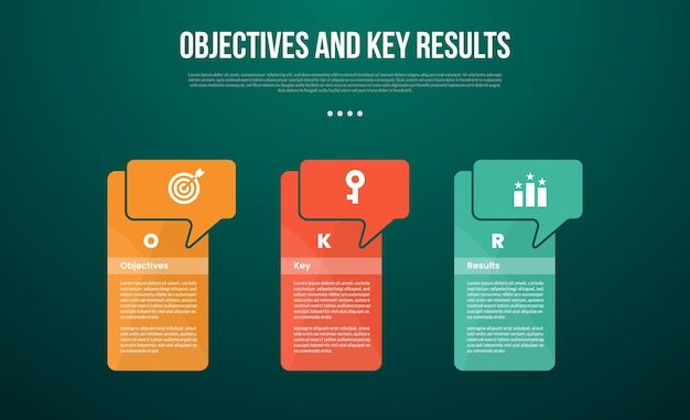 OKR Objectives and Key Results infographic template with big table box container with callout header with dark background style with 3 point for slide presentation