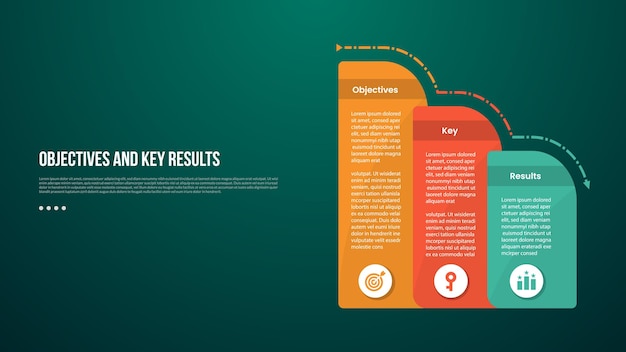 okr objectives and key results infographic template with round box container decrease gradually with dark background style with 3 point for slide presentation