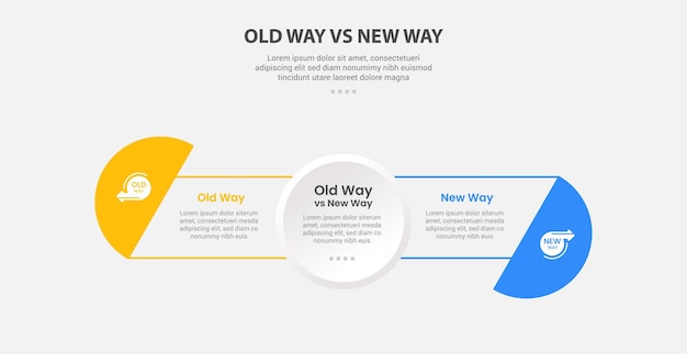old way vs new way infographic outline style with 2 point comparison template with full circle center and half circle at edge for slide presentation