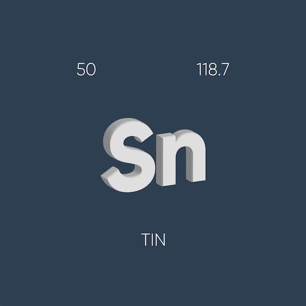 One of the Periodic Table Elements with name and atomic number