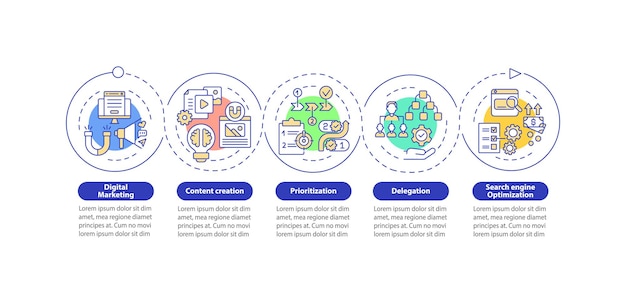 Online business skills vector infographic template