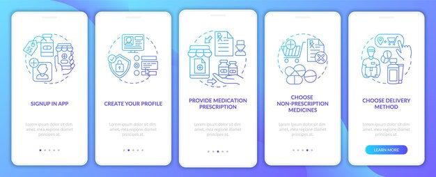 Online medication order steps onboarding mobile app page screen with concepts. Non-prescription medicines walkthrough 5 steps . UI  template with RGB color illustrations