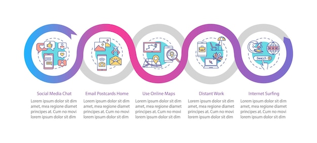 Online services vector infographic template. Internet surfing, chat and work presentation design elements. Data visualization with 5 steps. Process timeline chart. Workflow layout with linear icons
