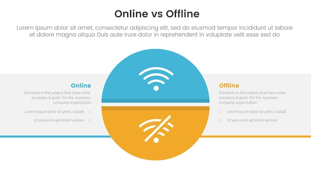 online vs offline comparison or versus concept for infographic template banner with big circle divided and box rectangle with two point list information
