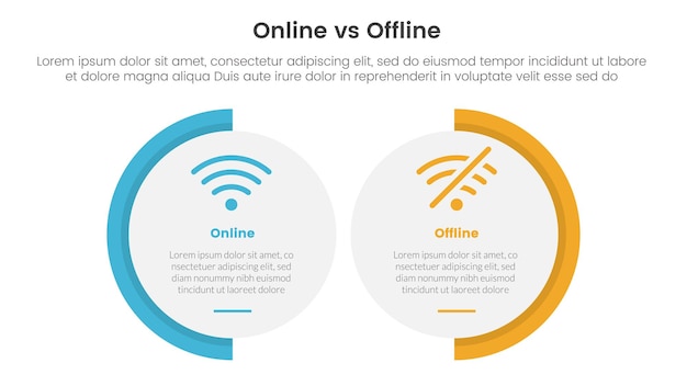 online vs offline comparison or versus concept for infographic template banner with big circle shape variation with two point list information