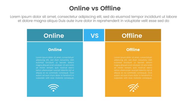 online vs offline comparison or versus concept for infographic template banner with box table with fullcolor background block with two point list information