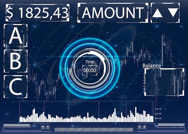 options trading panel