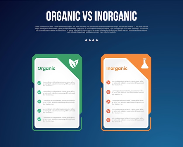 organic vs inogranic infographic for comparison data with creative big table price with badge on header side with modern dark gradient style background with 2 point information