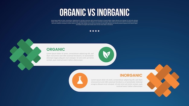 organic vs inogranic infographic for comparison data with round rectangle with hashtag shape on edge with modern dark gradient style background with 2 point information