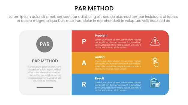 PAR method infographic 3 point with big round rectangle box with stack list for slide presentation