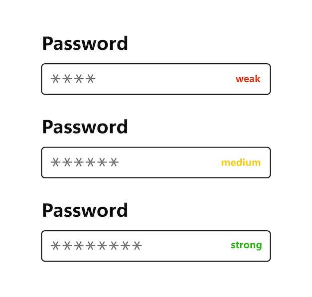 Password weak medium and strong interface Password form template for website Digital security bar Safety requirement App design layout interface Vector illustration isolated on white background