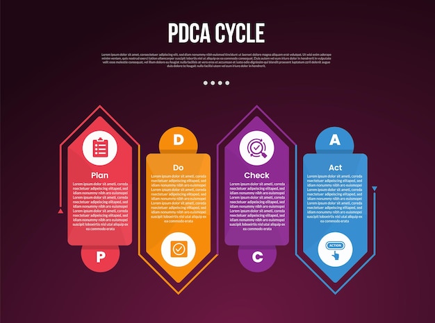 PDCA cycle infographic template with creative arrow box shape with outline up and down dark background style with 4 point for slide presentation
