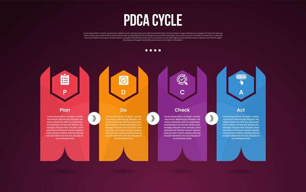 PDCA cycle infographic template with creative block shape with sharp arrow and hexagon dark background style with 4 point for slide presentation