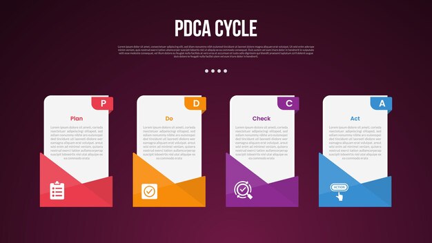 PDCA cycle infographic template with vertical box table with creative footer design dark background style with 4 point for slide presentation