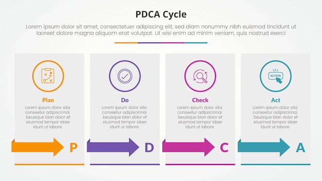 pdca plan do check act framework infographic concept for slide presentation with box table with arrow with 4 point list with flat style