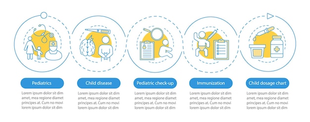 Pediatric services vector infographic template