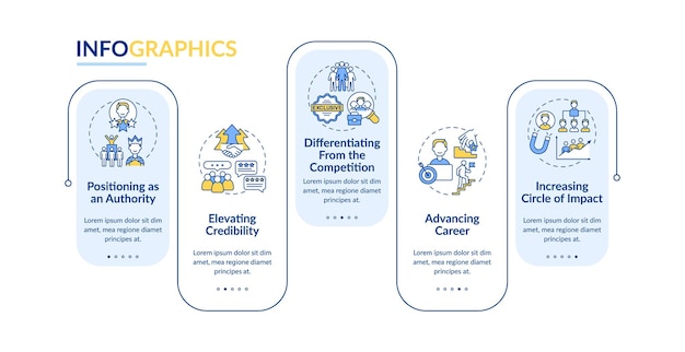 personal brand tasks vector infographic template. blogger development presentation design elements. data visualization with 5 steps. process timeline chart. workflow layout with linear icons