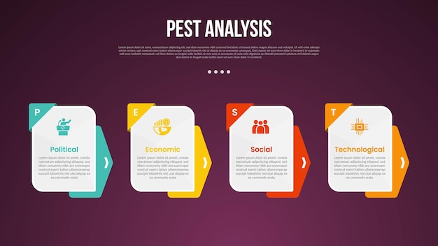 PEST analysis infographic template with box table with arrow background accessories with dark background style with 4 point for slide presentation