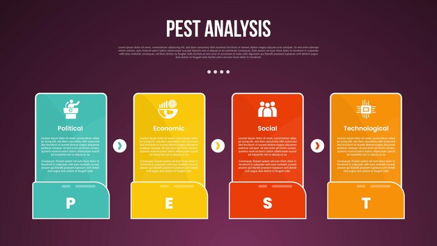 PEST analysis infographic template with dark gradient background style with big rectangle box on horizontal line with arrow direction 4 point for slide presentation