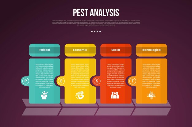 PEST analysis infographic template with dark gradient background style with creative table box with circle on edge 4 point for slide presentation