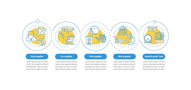 Pet store offers infographic template