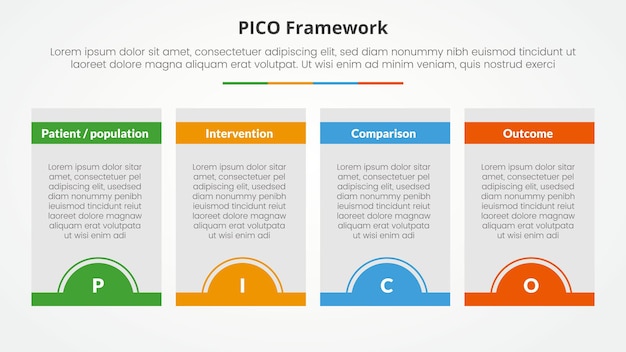 pico framework infographic concept for slide presentation with box table and half circle badge at bottom with 4 point list with flat style