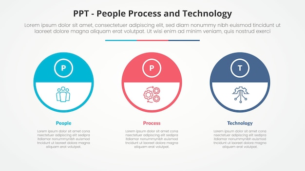 PPT framework infographic concept for slide presentation with big outline circle and half header with 3 point list with flat style