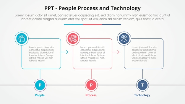 PPT framework infographic concept for slide presentation with outline box timeline with circle badge with 3 point list with flat style