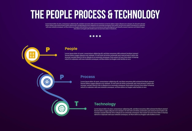 PPT transformation methodology infographic template with creative circle connection and linked vertical stack with dark background style with 3 point for slide presentation