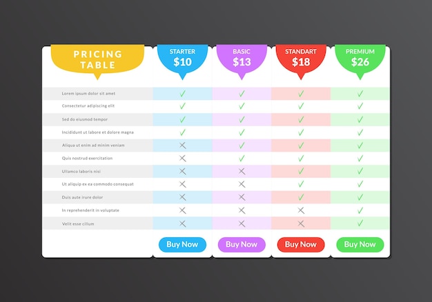 Pricing List Blank Empty Template Mockup Web Design for Business Table Include of Starter Basic Standard and Premium Price Vector illustration