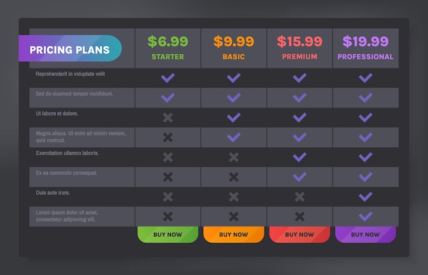 Pricing table chart Dark mode subscription plan tiers with features checklist free and professional pricing plans comparison vector template