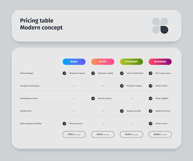 Pricing table Spreadsheet with subscription feature compare and order element with options and advantages Vector infographic template design
