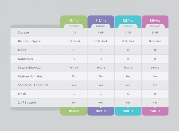 Pricing Table Template   Design